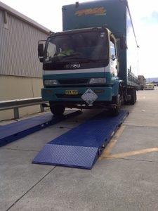 Nuweigh Blue Axle Pads- 2.4m Long x 900mm Wide
