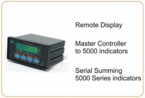 Remote Display 6700